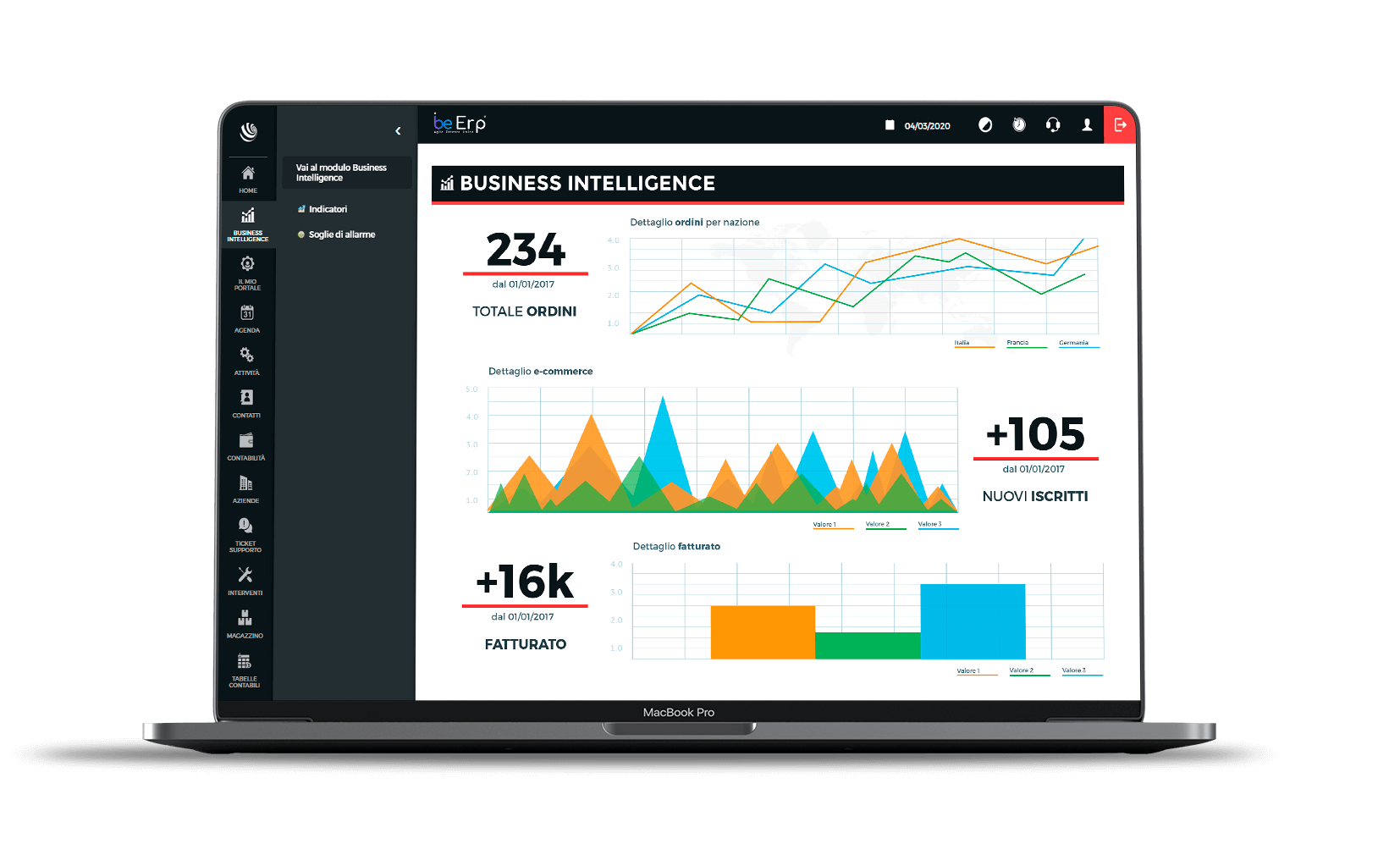 Chiedi la demo della più avanzata Business Intelligence.